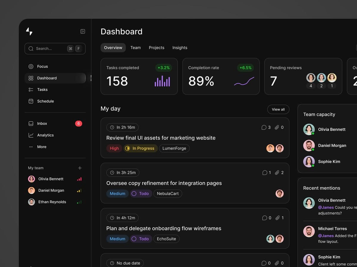 Dashboard Preview
